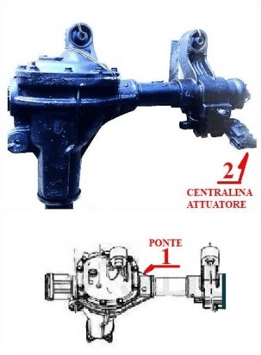 PER TATA ARIA - (tutte le versioni) : PONTE ANT - COD-VSF0033-REV - COD-VSF0034